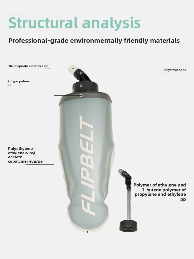 Pasek sportowy FlipBelt z mięk – Running Gear Outdoor recenzja i cena