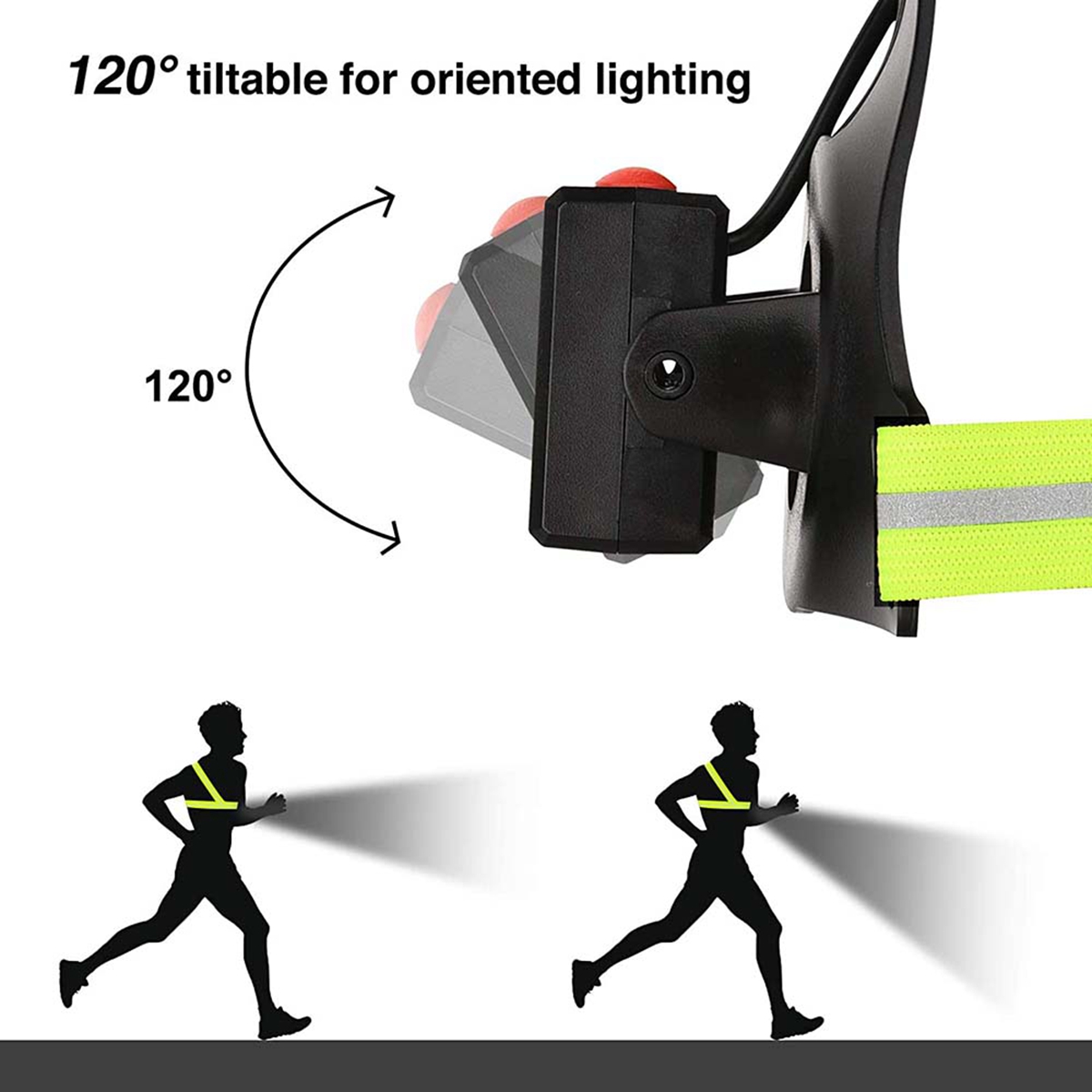 Światła nocne Luckshopping dla – Reflective Running Gear Vest recenzja i cena